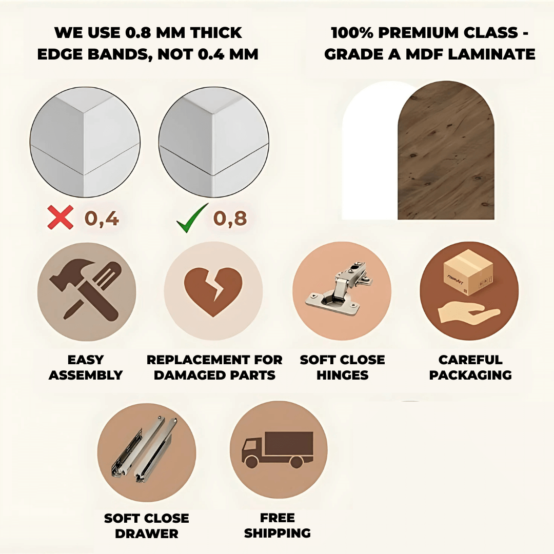 Roomart Lotus - Bathroom Cabinet Set of 3 with Washbasin